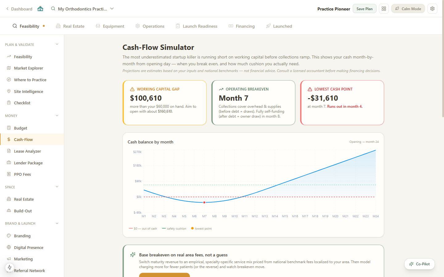 Cash-flow simulator and breakeven curve