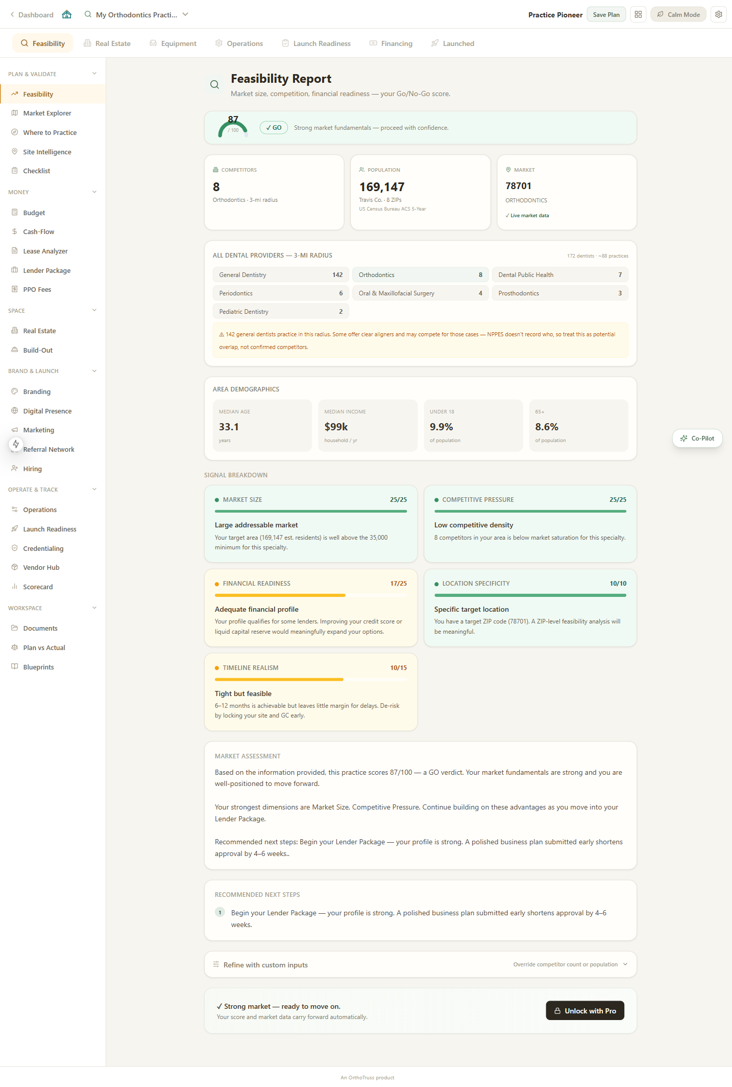 Feasibility analysis for a planned practice